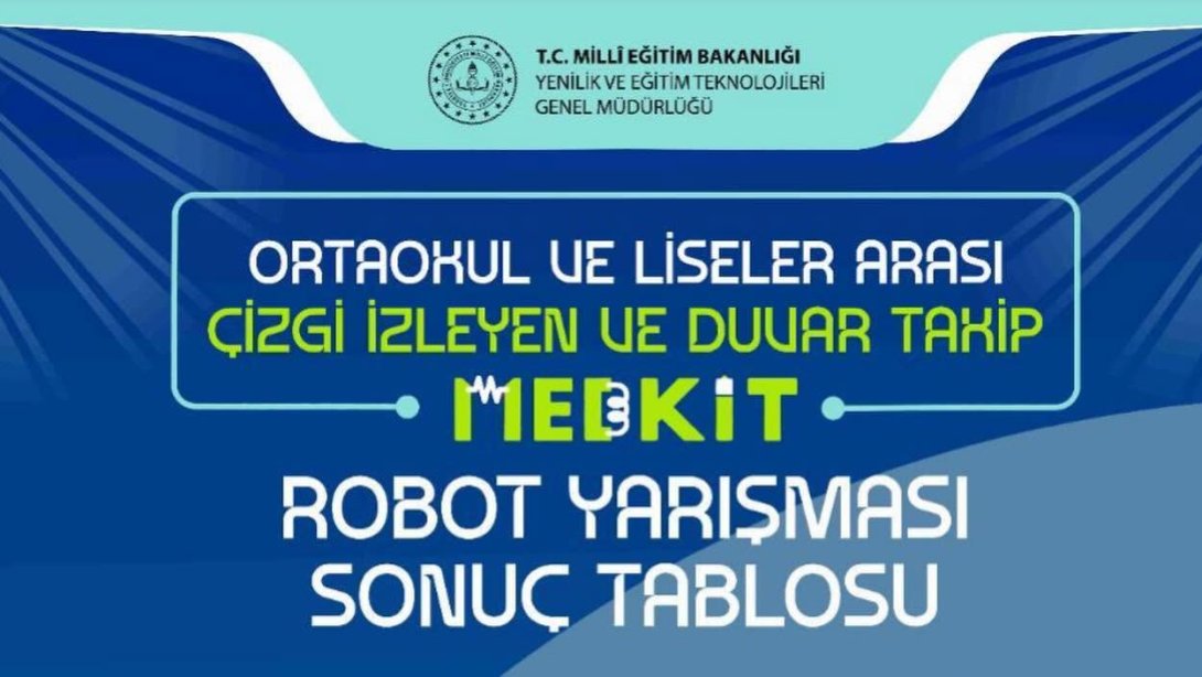 Robotik Kodlamada Türkiye'nin Zirvesi Aksaray'ın