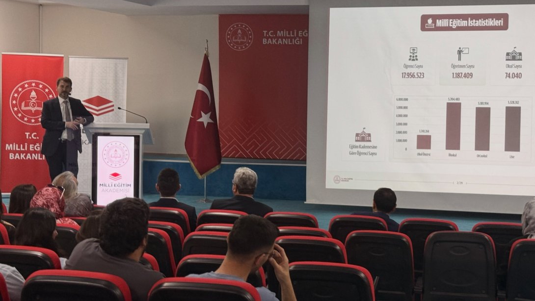 Genel Müdürümüz Öğretmen Adaylarıyla Bir Araya Geldi